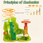 Kids Flying Disc Launcher & Catching Toy